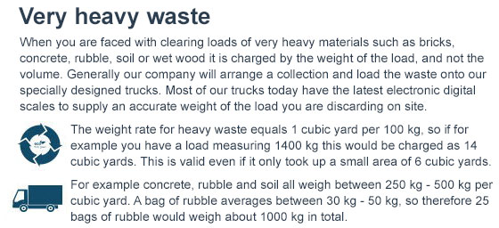 Dispose of Heavy Waste in Balham